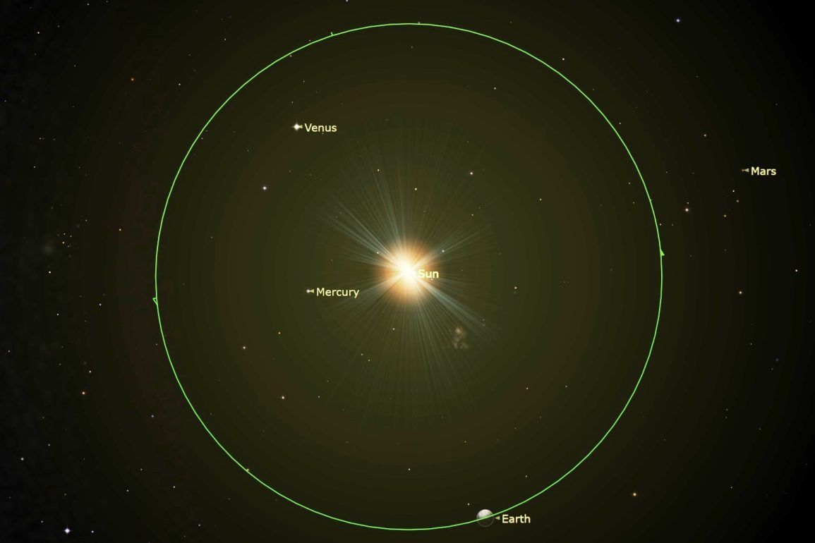 New Moon and Earth's Aphelion Coincide, Bringing Planetary Conjunctions and Celestial Events