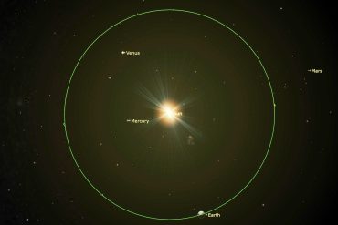 New Moon and Earth's Aphelion Coincide, Bringing Planetary Conjunctions and Celestial Events