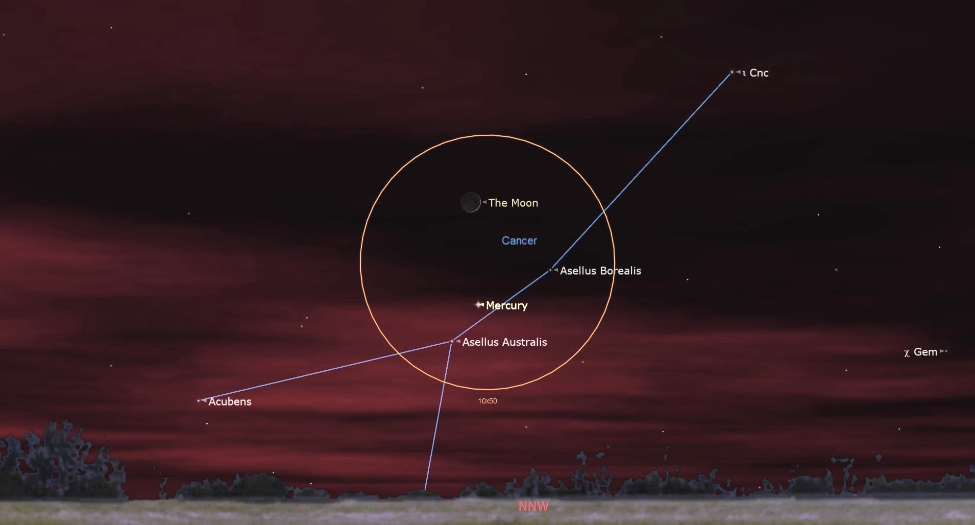 New Moon and Earth's Aphelion Coincide, Bringing Planetary Conjunctions and Celestial Events