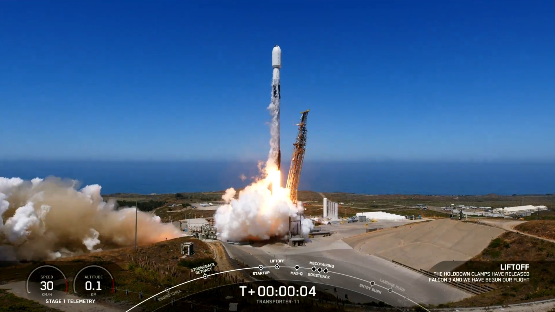 SpaceX Completes Transporter-11 Mission, Deploying 116 Payloads as NASA Faces Starliner Challenges