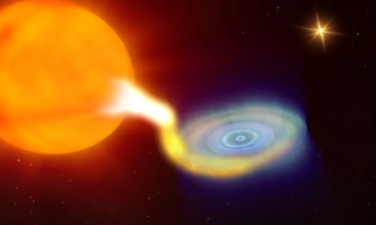 Discovery of Rare 'Black Hole Triple' System with Two Orbiting Stars Challenges Black Hole Formation Theories