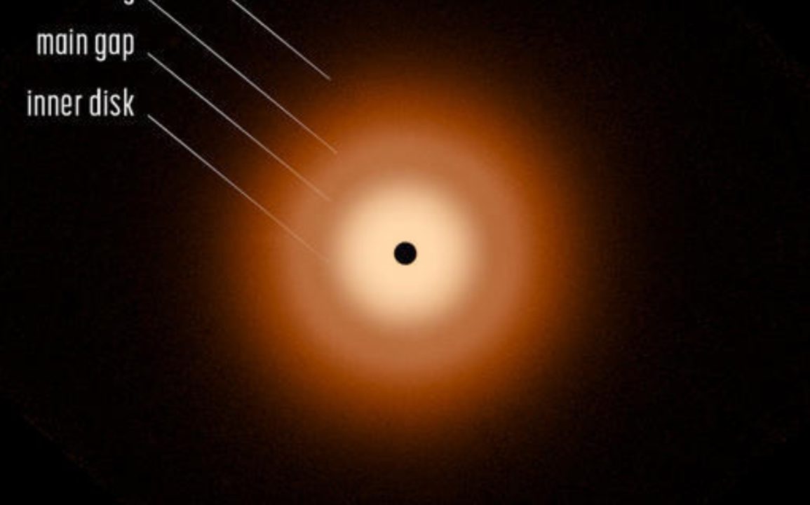 Vega’s Smooth Planet-Forming Disk Raises Questions About Planet Formation Processes