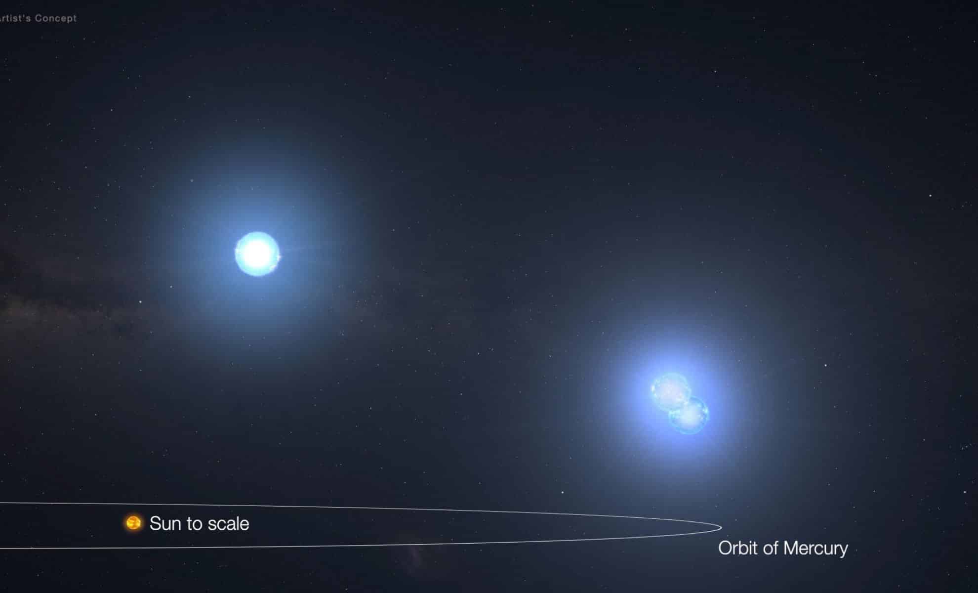 NASA’s TESS Discovers Most Compact Triple-Star System Ever, Set to Trigger Future Supernova